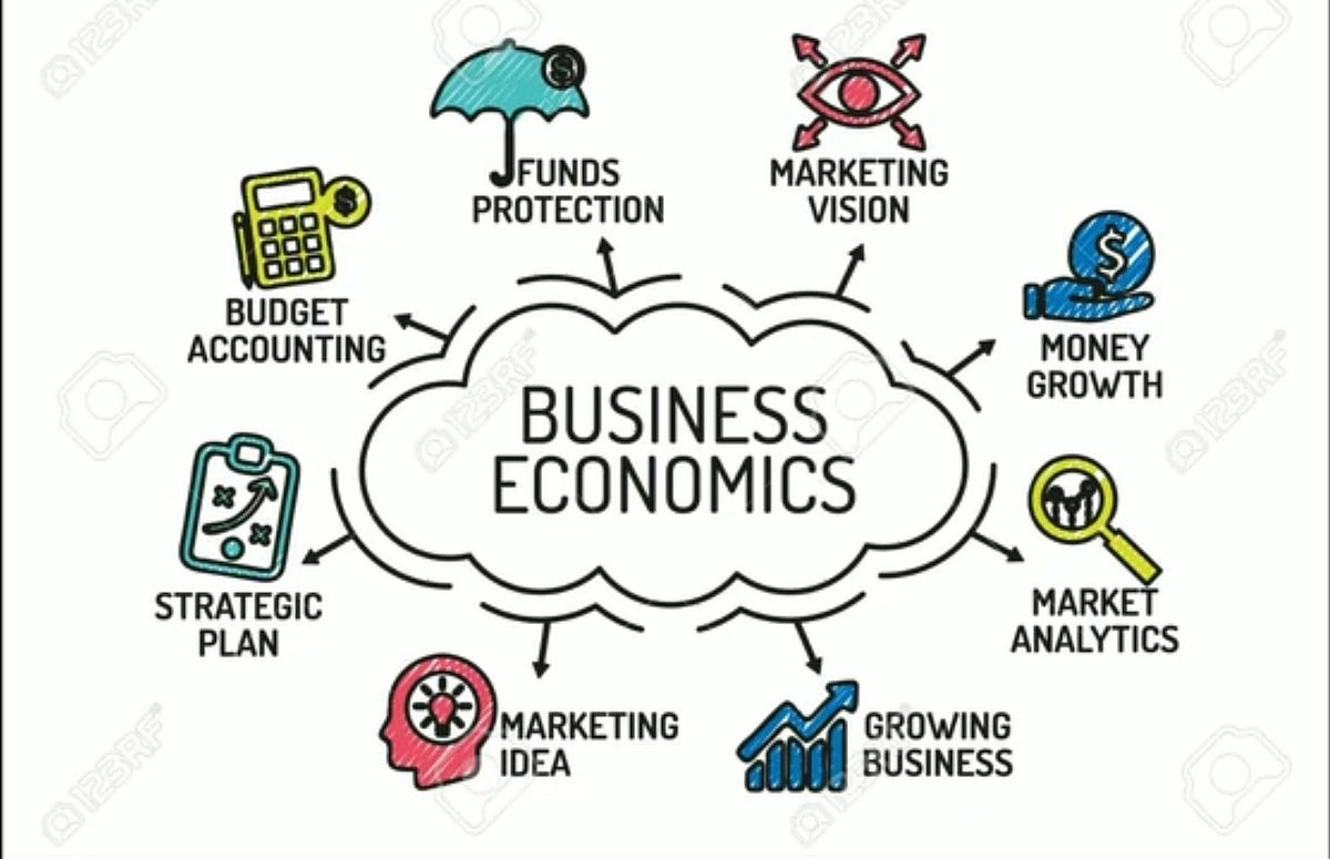 Economics